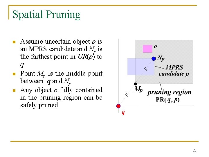 Spatial Pruning n n n Assume uncertain object p is an MPRS candidate and
