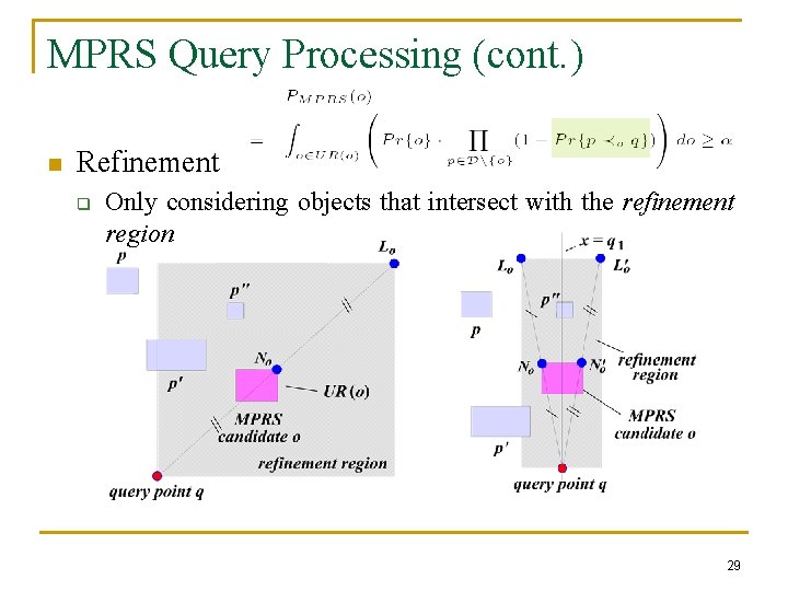 MPRS Query Processing (cont. ) n Refinement q Only considering objects that intersect with