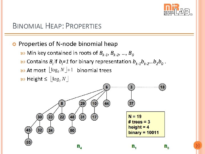 BINOMIAL HEAP: PROPERTIES Properties of N-node binomial heap Min key contained in roots of