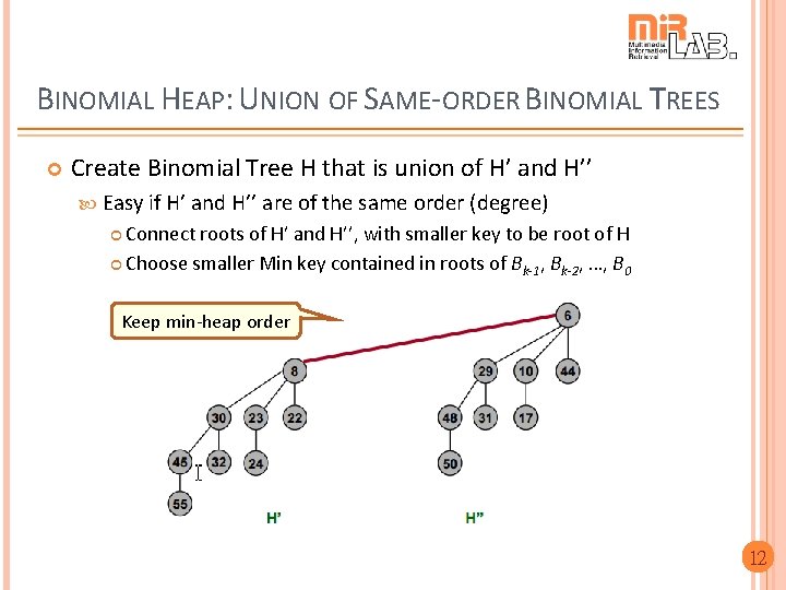 BINOMIAL HEAP: UNION OF SAME-ORDER BINOMIAL TREES Create Binomial Tree H that is union