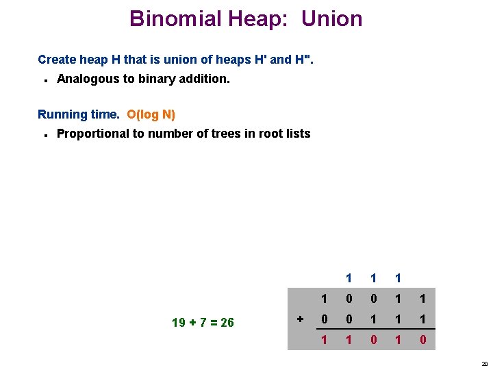 Binomial Heap: Union Create heap H that is union of heaps H' and H''.