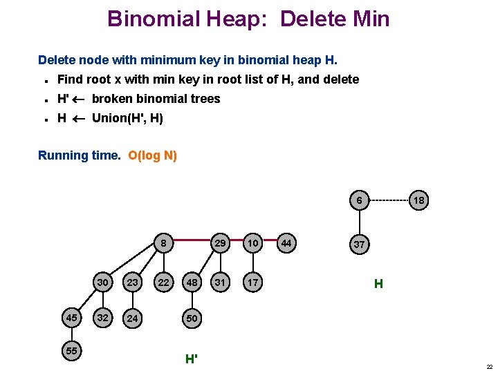 Binomial Heap: Delete Min Delete node with minimum key in binomial heap H. n