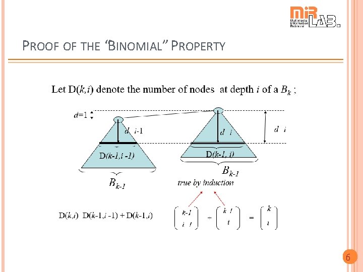 PROOF OF THE “BINOMIAL” PROPERTY 6 