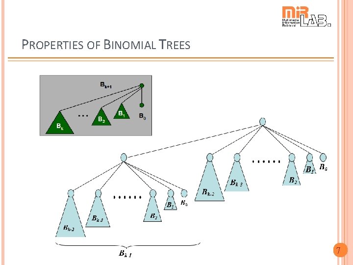 PROPERTIES OF BINOMIAL TREES 7 