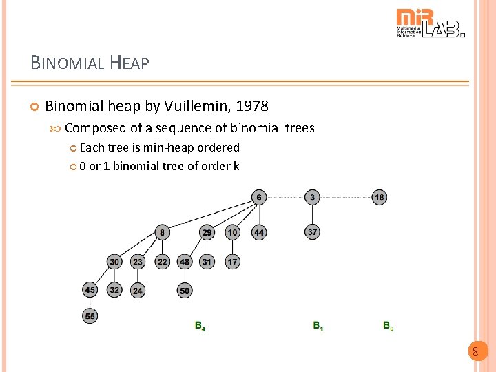 BINOMIAL HEAP Binomial heap by Vuillemin, 1978 Composed of a sequence of binomial trees