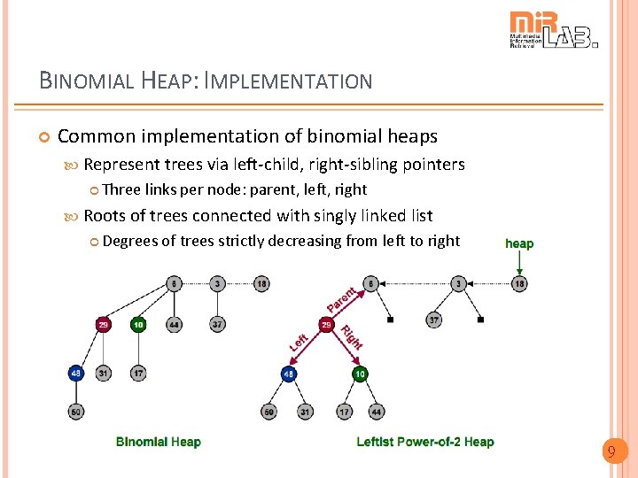 BINOMIAL HEAP: IMPLEMENTATION Common implementation of binomial heaps Represent trees via left-child, right-sibling pointers
