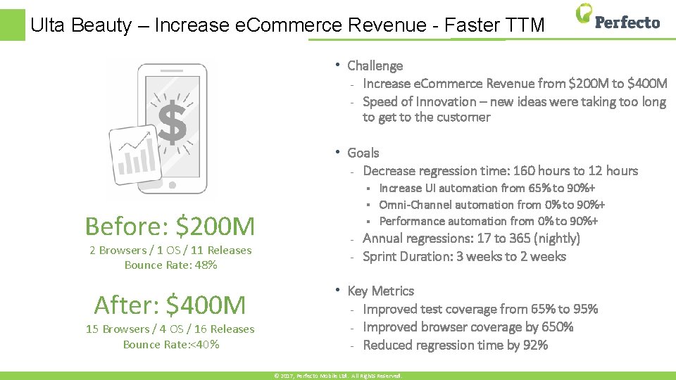 Ulta Beauty – Increase e. Commerce Revenue - Faster TTM • Challenge - Increase