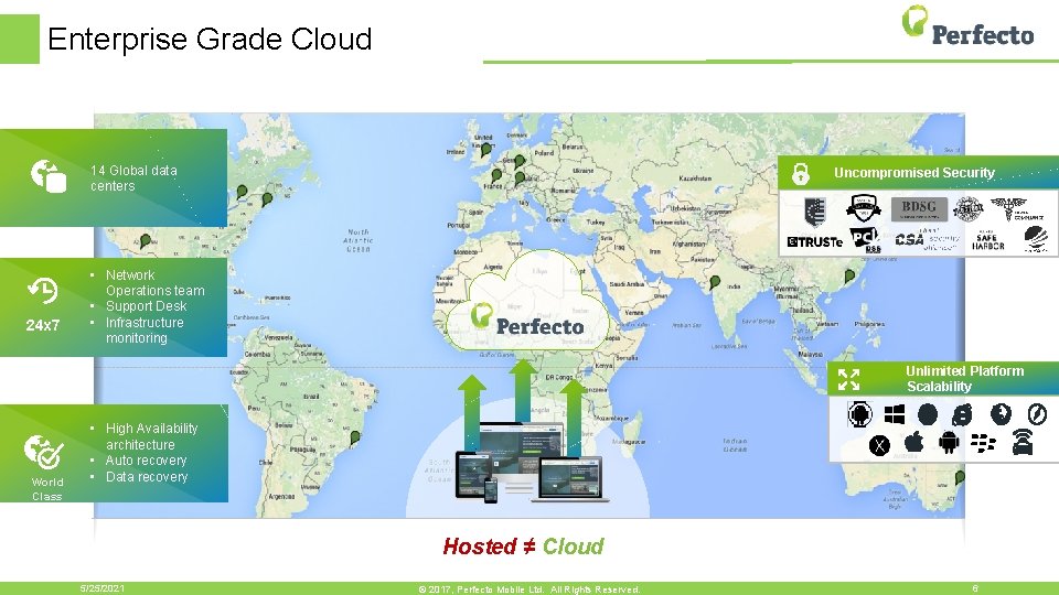 Enterprise Grade Cloud 14 Global data centers 24 x 7 Uncompromised Security • Network