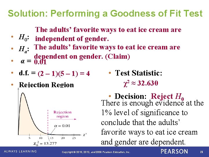 Solution: Performing a Goodness of Fit Test • • • The adults’ favorite ways