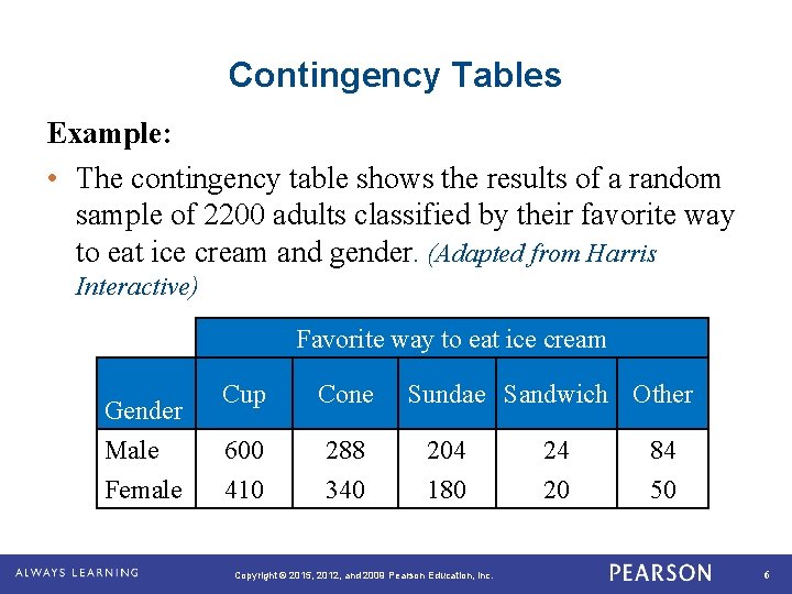 Contingency Tables Example: • The contingency table shows the results of a random sample