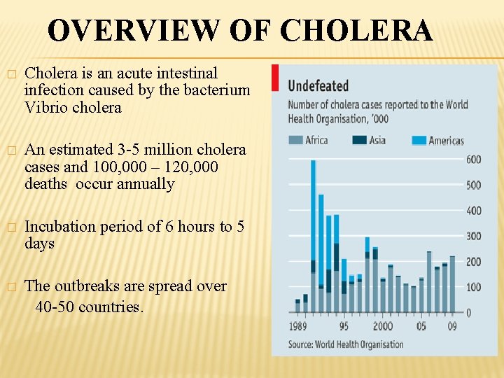 OVERVIEW OF CHOLERA � Cholera is an acute intestinal infection caused by the bacterium