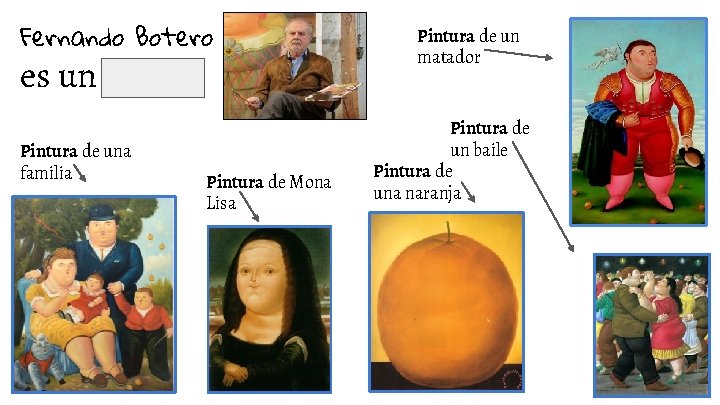 Fernando Botero es un pintor. Pintura de una familia Pintura de Mona Lisa Pintura