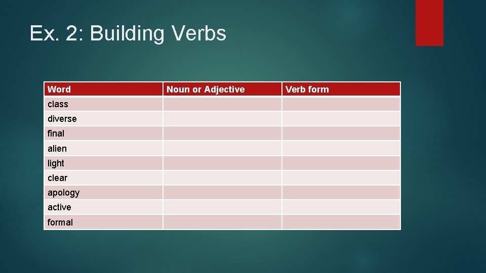 Word Form NOUN PERSON PLACE THING VERB ACTION