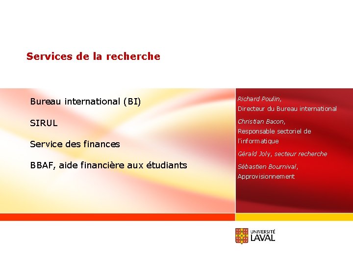 Services de la recherche Bureau international (BI) Richard Poulin, SIRUL Christian Bacon, Service des