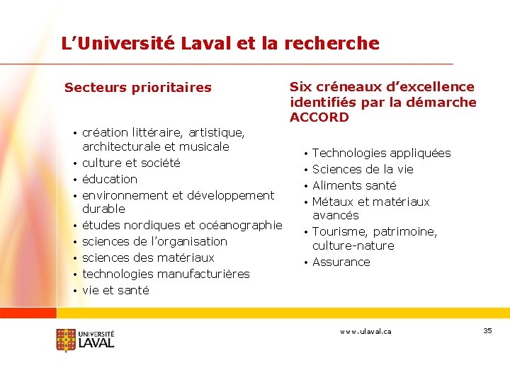 L’Université Laval et la recherche Secteurs prioritaires • création littéraire, artistique, architecturale et musicale