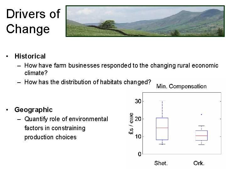 Drivers of Change • Historical – How have farm businesses responded to the changing