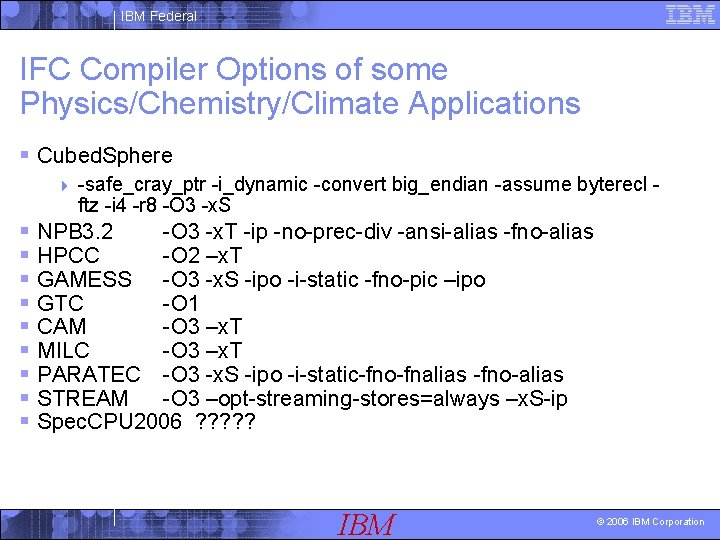 IBM Federal IFC Compiler Options of some Physics/Chemistry/Climate Applications § Cubed. Sphere 4 -safe_cray_ptr