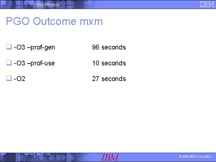 IBM Federal PGO Outcome mxm q -O 3 –prof-gen 96 seconds q -O 3