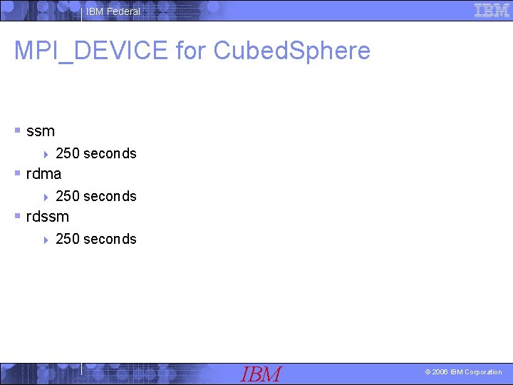 IBM Federal MPI_DEVICE for Cubed. Sphere § ssm 4 250 seconds § rdma 4