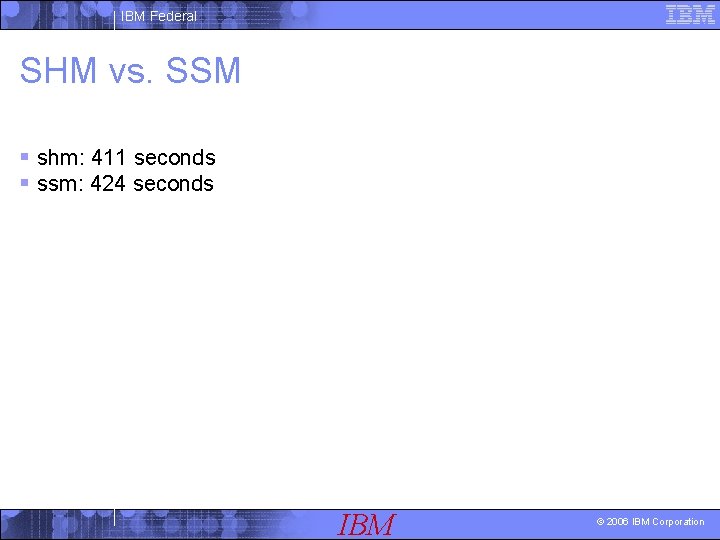 IBM Federal SHM vs. SSM § shm: 411 seconds § ssm: 424 seconds IBM