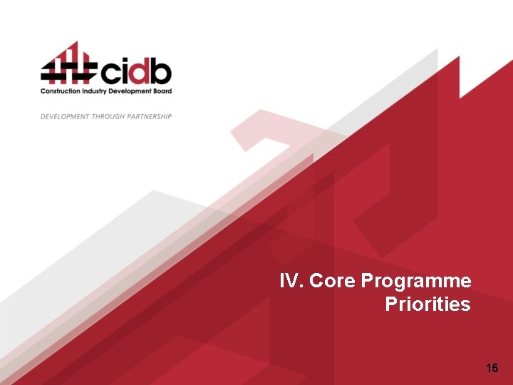 IV. Core Programme Priorities 15 