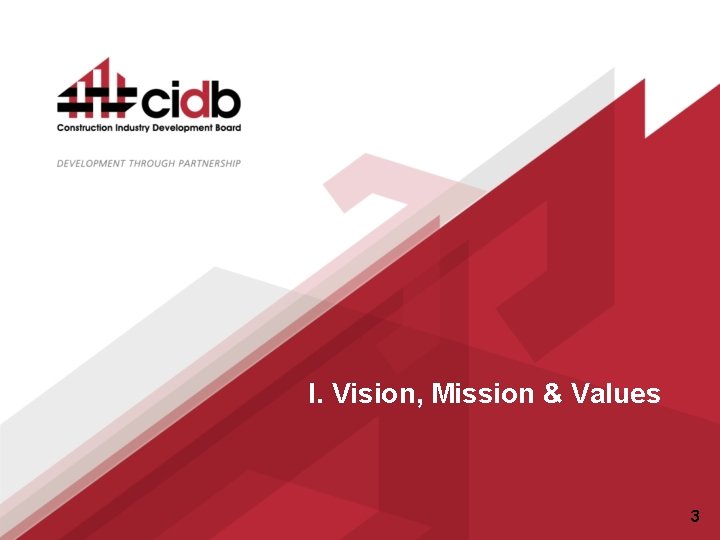 I. Vision, Mission & Values 3 