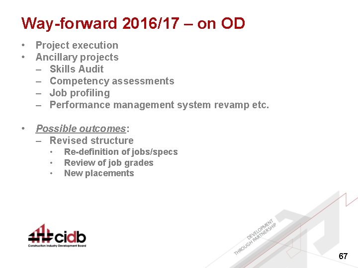 Way-forward 2016/17 – on OD • • Project execution Ancillary projects – Skills Audit