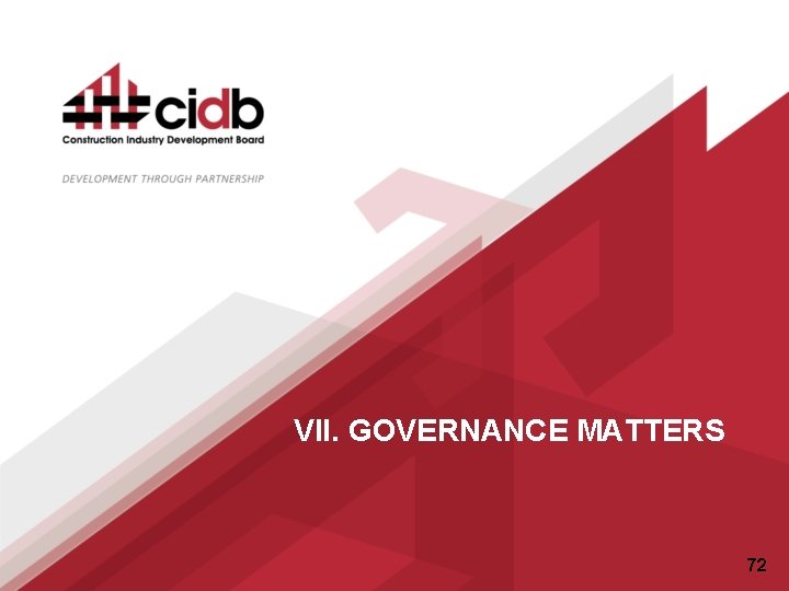 VII. GOVERNANCE MATTERS 72 