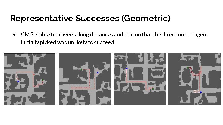 Representative Successes (Geometric) ● CMP is able to traverse long distances and reason that