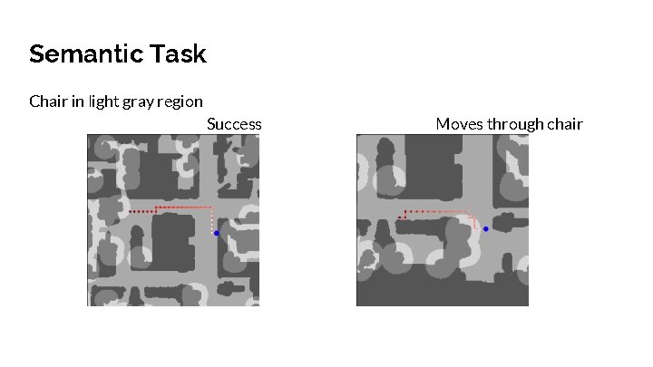 Semantic Task Chair in light gray region Success Moves through chair 