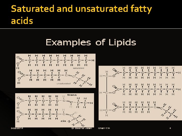 Saturated and unsaturated fatty acids 1/3/2022 Dr Seemal Jelani Chem-160 14 