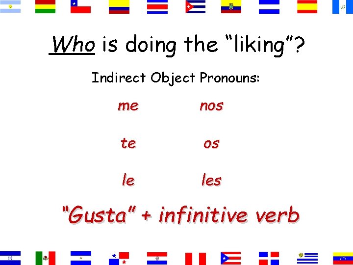 Who is doing the “liking”? Indirect Object Pronouns: me nos te os le les