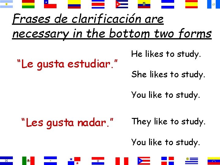 Frases de clarificación are necessary in the bottom two forms “Le gusta estudiar. ”