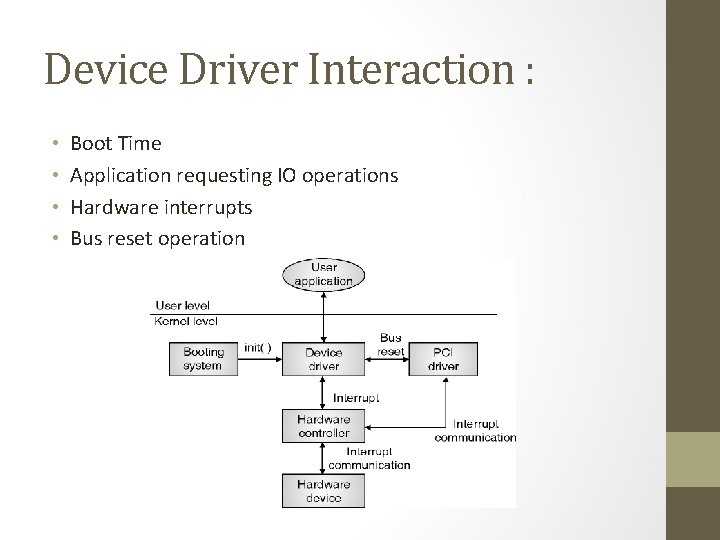 Device Driver Interaction : • • Boot Time Application requesting IO operations Hardware interrupts