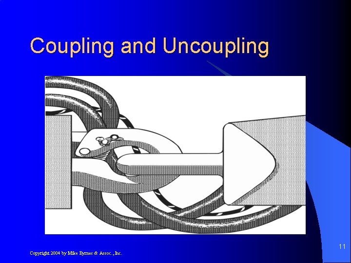 Coupling and Uncoupling 11 Copyright 2004 by Mike Byrnes & Assoc. , Inc. 