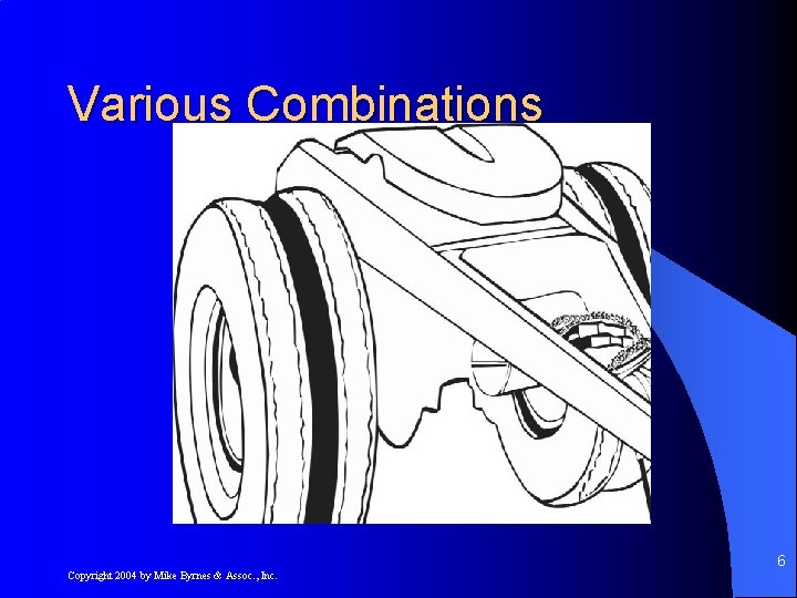 Various Combinations 6 Copyright 2004 by Mike Byrnes & Assoc. , Inc. 