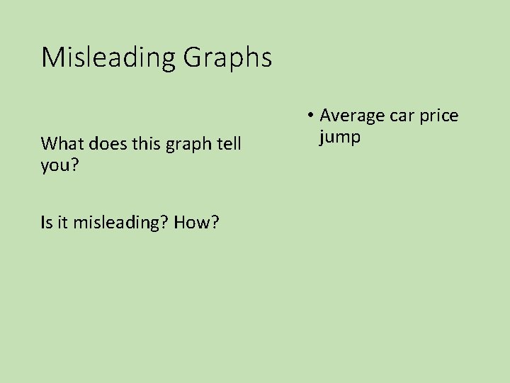 Misleading Graphs What does this graph tell you? Is it misleading? How? • Average Misleading Graphs What does this graph tell you? Is it misleading? How? • Average