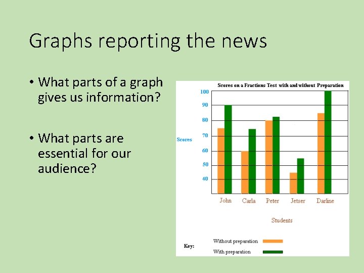 Graphs reporting the news • What parts of a graph gives us information? • Graphs reporting the news • What parts of a graph gives us information? •