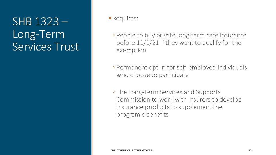 SHB 1323 – Long-Term Services Trust § Requires: ◦ People to buy private long-term