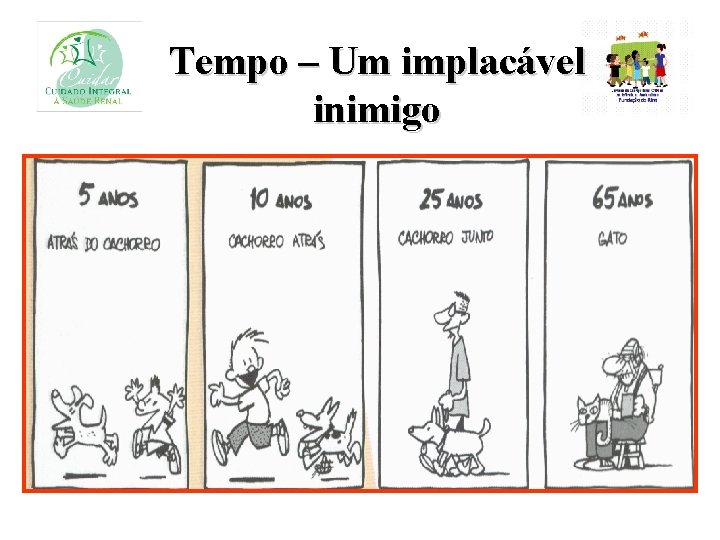 Tempo – Um implacável inimigo 