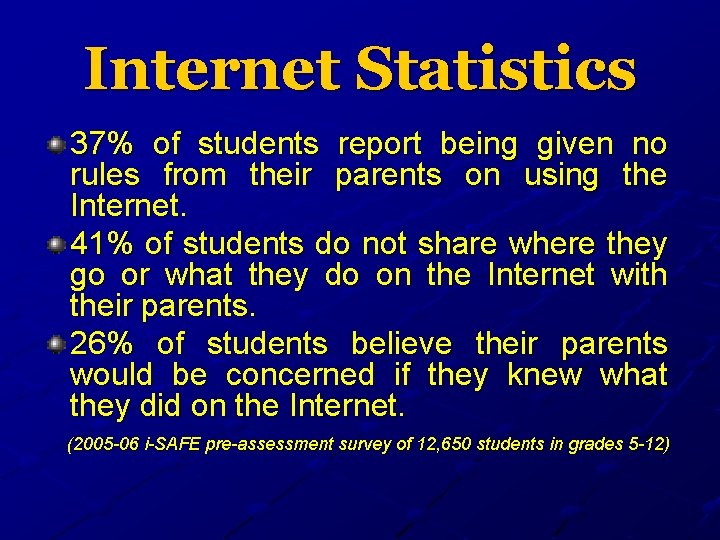 Internet Statistics 37% of students report being given no rules from their parents on