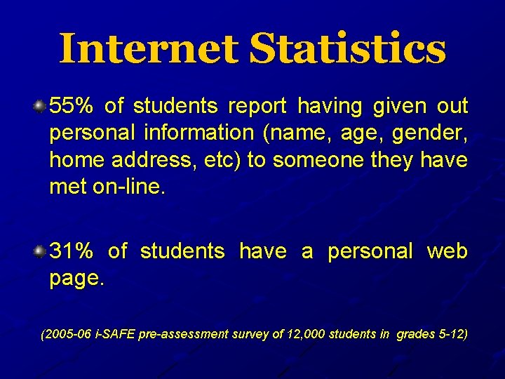 Internet Statistics 55% of students report having given out personal information (name, age, gender,