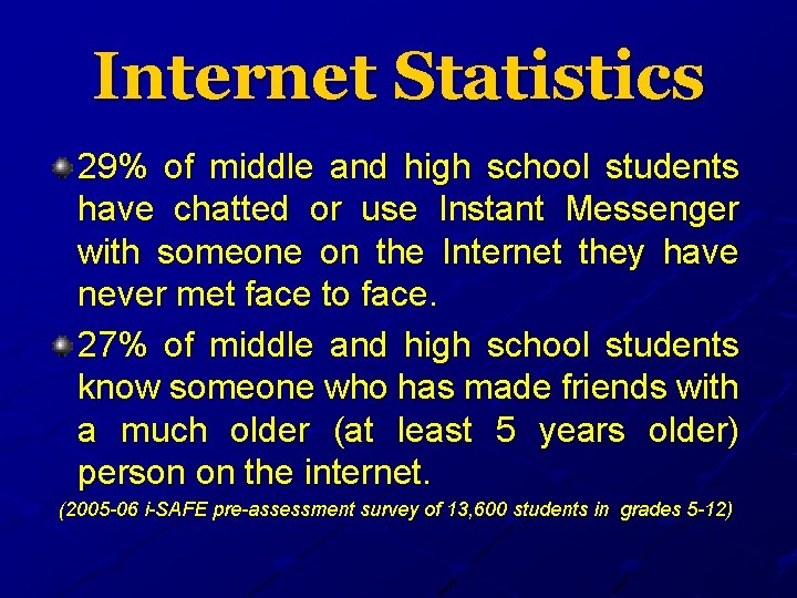 Internet Statistics 29% of middle and high school students have chatted or use Instant