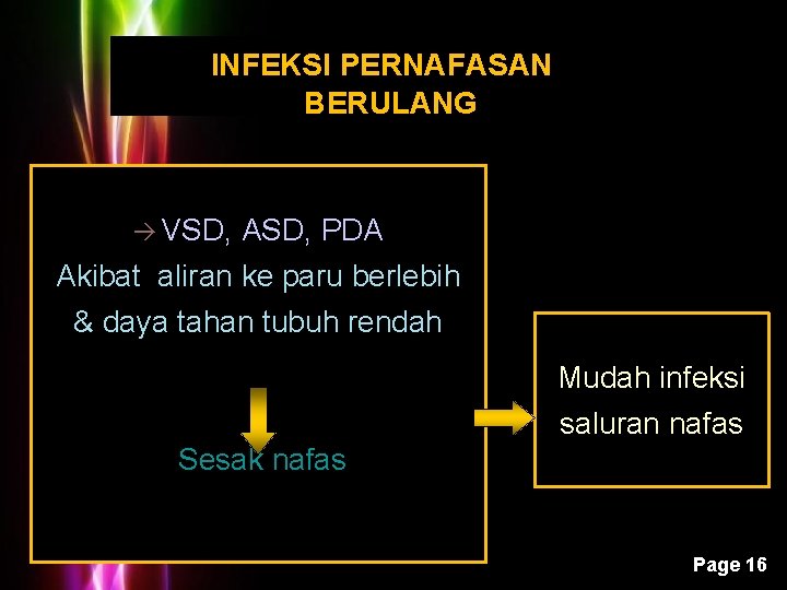 INFEKSI PERNAFASAN BERULANG VSD, ASD, PDA Akibat aliran ke paru berlebih & daya tahan INFEKSI PERNAFASAN BERULANG VSD, ASD, PDA Akibat aliran ke paru berlebih & daya tahan