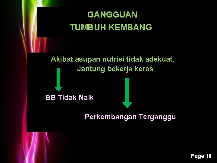 GANGGUAN TUMBUH KEMBANG Akibat asupan nutrisi tidak adekuat, Jantung bekerja keras BB Tidak Naik