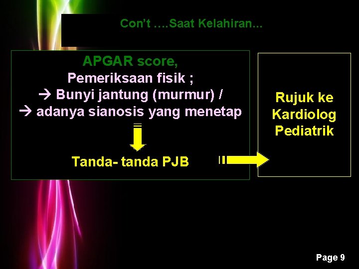 Con’t …. Saat Kelahiran… APGAR score, Pemeriksaan fisik ; Bunyi jantung (murmur) / adanya Con’t …. Saat Kelahiran… APGAR score, Pemeriksaan fisik ; Bunyi jantung (murmur) / adanya