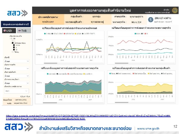 https: //app. powerbi. com/view? r=ey. Jr. Ijoi. MTA 1 OTQ 0 ODkt. ZTQ 5