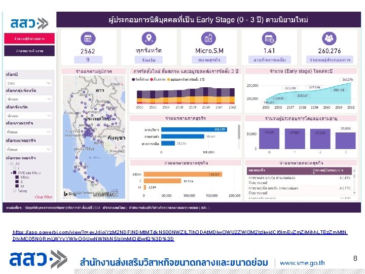 https: //app. powerbi. com/view? r=ey. Jr. Ijoi. Yz. M 2 NDFl. NDMt. MTdk. NS