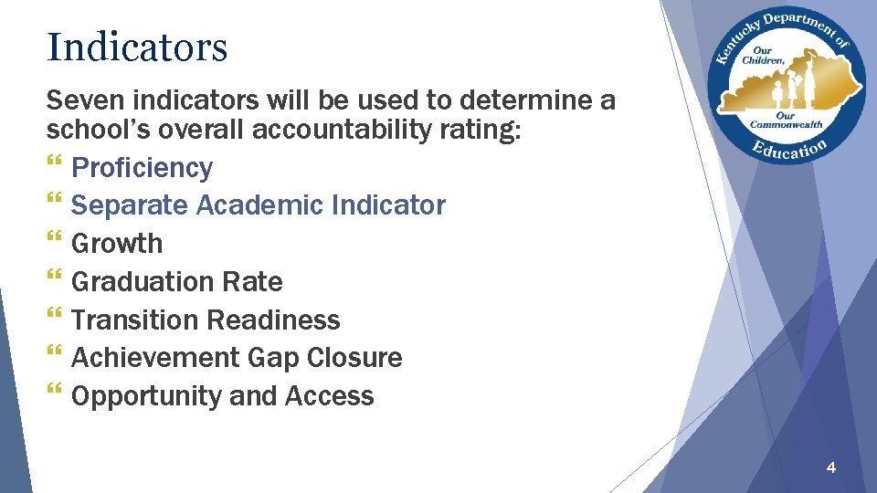 Indicators Seven indicators will be used to determine a school’s overall accountability rating: }