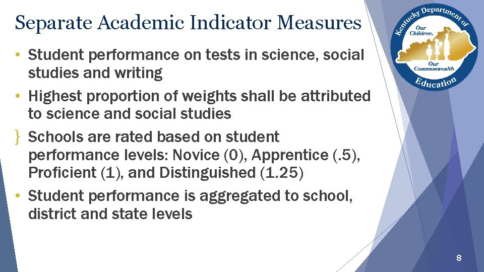 Separate Academic Indicator Measures • Student performance on tests in science, social studies and